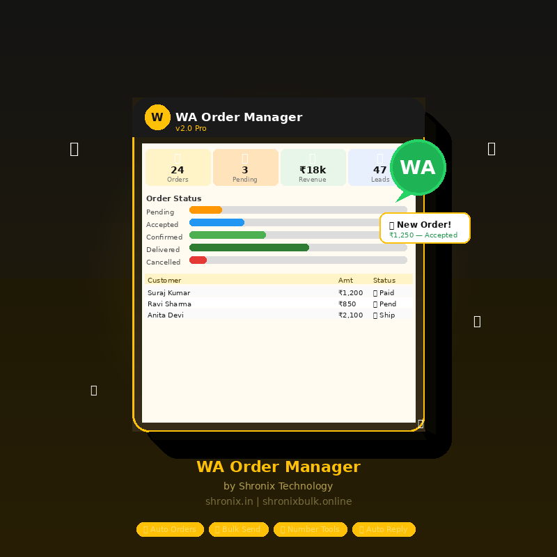 Wa Order Manager
